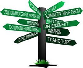 Как правильно выбрать профессию Как правильно выбрать профессию