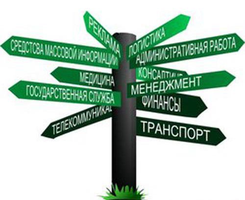 ��� ����� ��������� �� ����