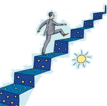 ��� ������� ����