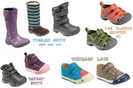 ������� ����� �����