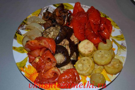 ���������� ����� � ��������