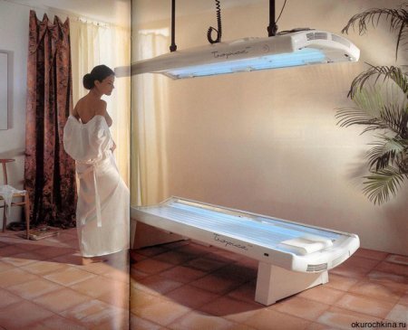 ������� �� ����� ������������