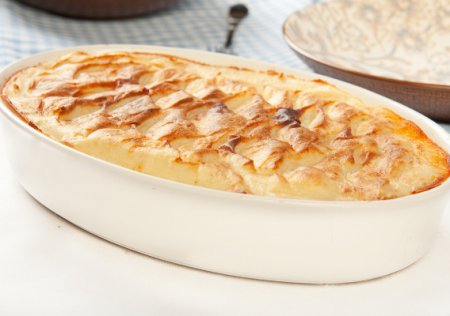 ����������� ������� �������