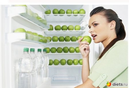 ��� ��������� �������. ��� ������� �������