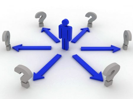 ��� ������� ��������� ����� �����