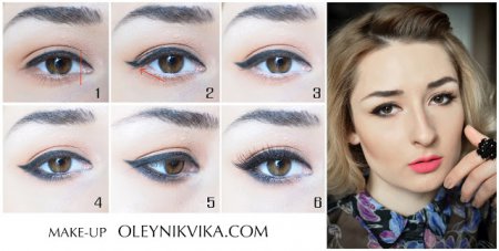 ������ ���� �������