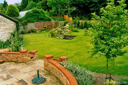 ���������� ������� �������