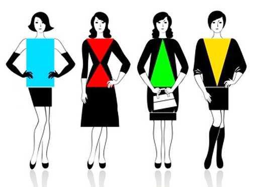 ��� ��������� ������� ������