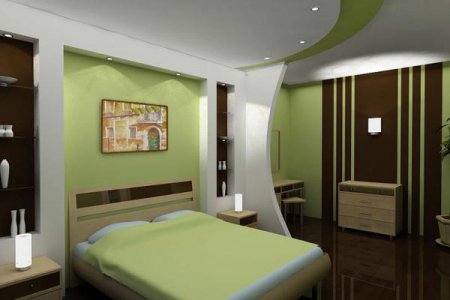 �������� ������� ������ ������