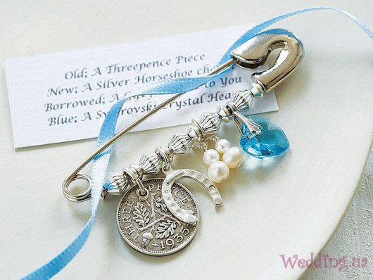 ��������� �������