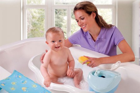 ����������� ����� ����������� ��������