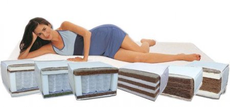 �������������� ������� ����� �������