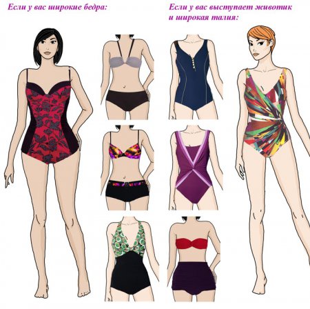 ��� ������� ��������� ���������