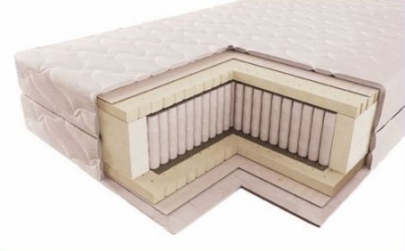 ���� ��������