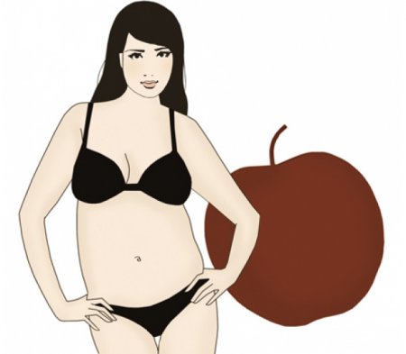 ��� ��������� ������ �� ���� ������