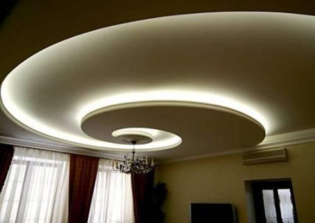 ������ ������� �� ������������