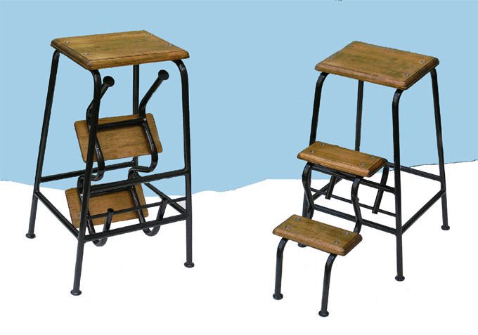 ��� ����� ������������ ����-���������?