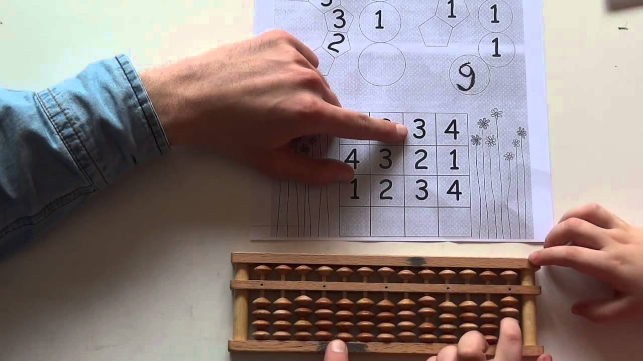 ��� ����� ���������� ����������?