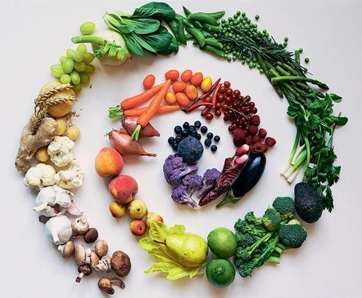 ��������������: ������ � ������������