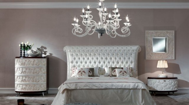 ����������� ����������� � ��������� ������ ���������